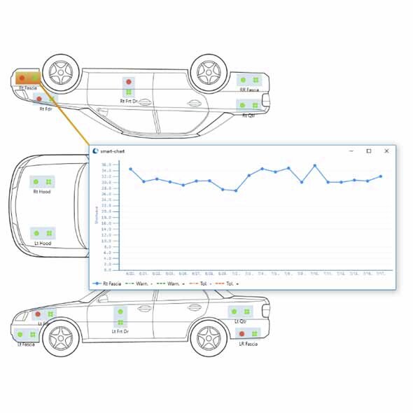 smart-chart_process-monitoring_590x590_RGB.jpg