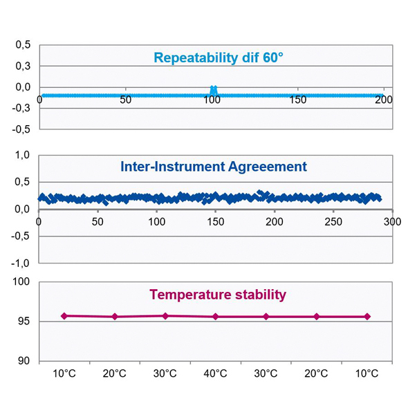 Tec_Performance_590x590_RGB.jpg