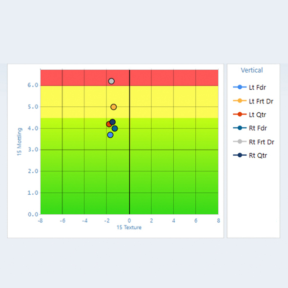 Mottle-Chart_590x590_RGB.jpg