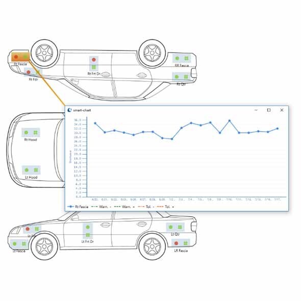 smart-chart_process-monitoring_590x590_RGB.jpg