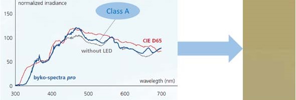 Daylight-Halogen-Lamp-590x200.jpg