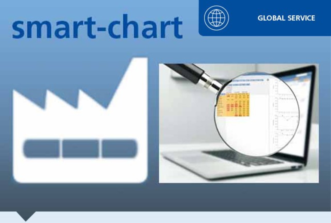 Smart-Chart-V731.jpg