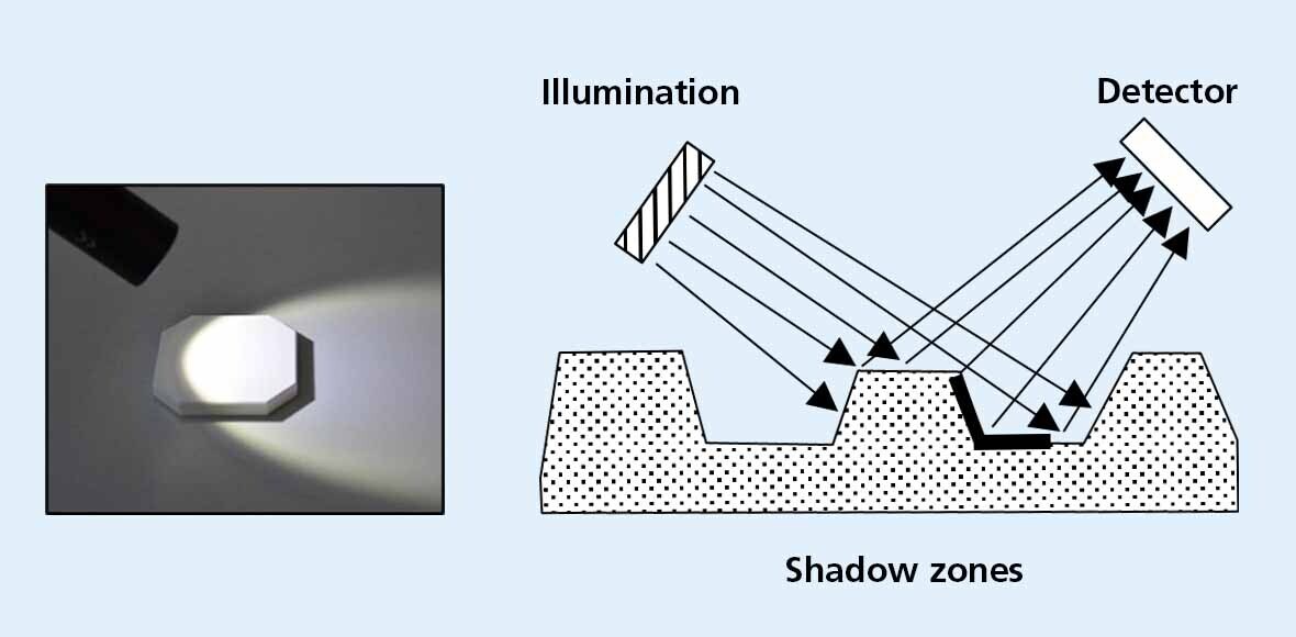 Cast_Shadows_1180x580_RGB.jpg