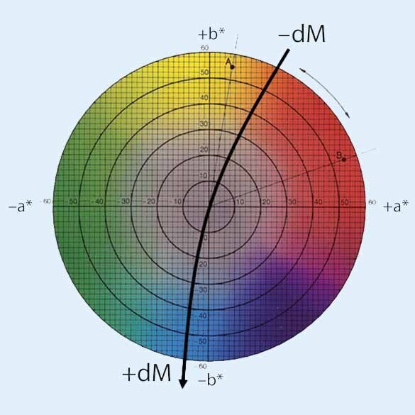 Undertone_dM_585x585_RGB.jpg