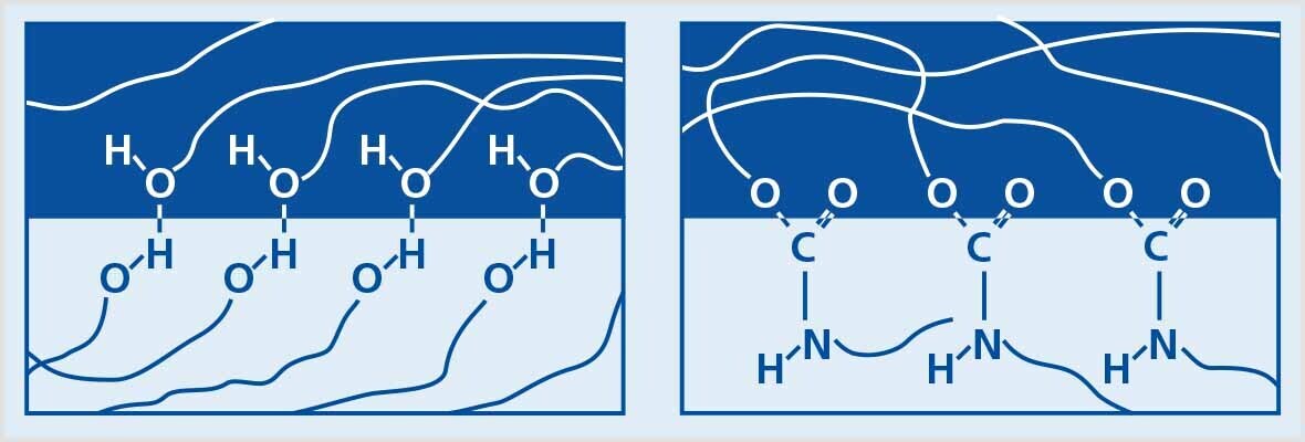 Hydrogen_Chemical_Bonding_1180_RGB.jpg