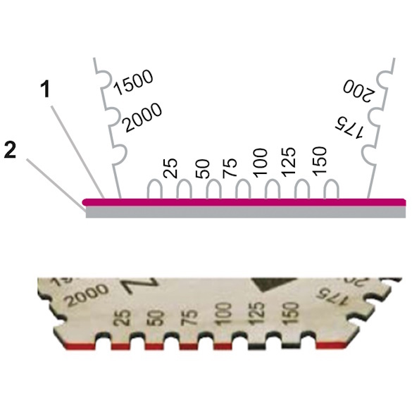 Film-Thickness-Gauges-prinzip-585x585.jpg