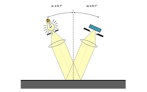 Principle_Gloss-Meter_RGB.jpg