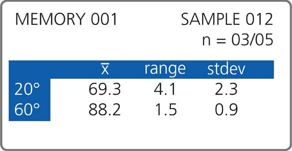 micro-gloss_Statistic-Display_585px_RGB.jpg