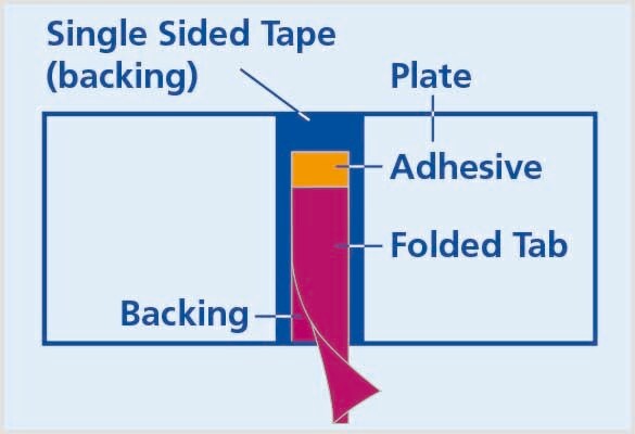 Sample_ASTM_585.jpg