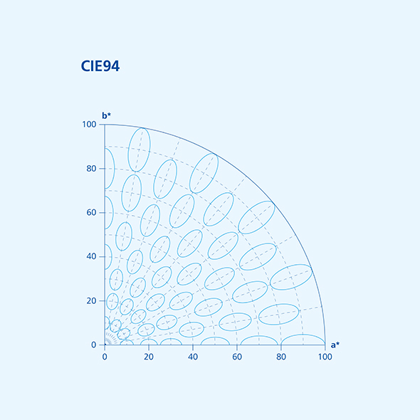 Ellipses_02.jpg