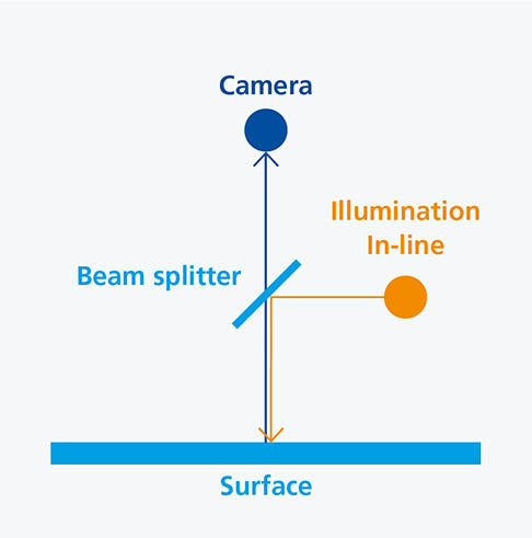 Spatial-Resolved-Reflectivity-Measurement_RGB.jpg