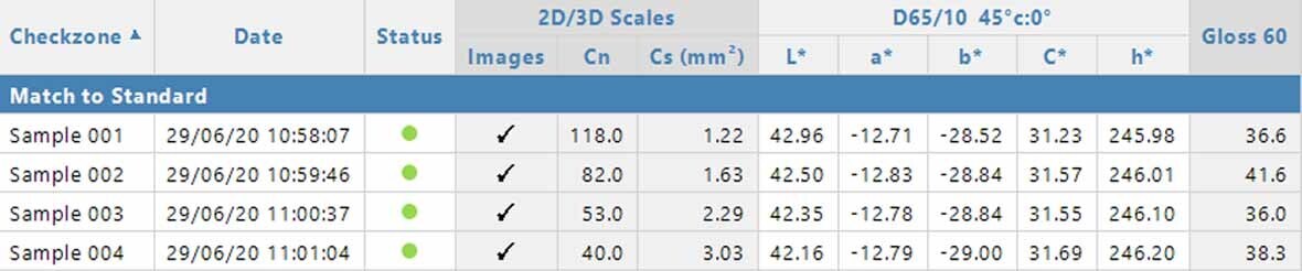 Measurement_Results_smart-chart_01_1180_RGB.jpg