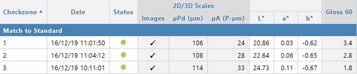 Measurement_Results_smart-chart_02_1180_RGB.jpg